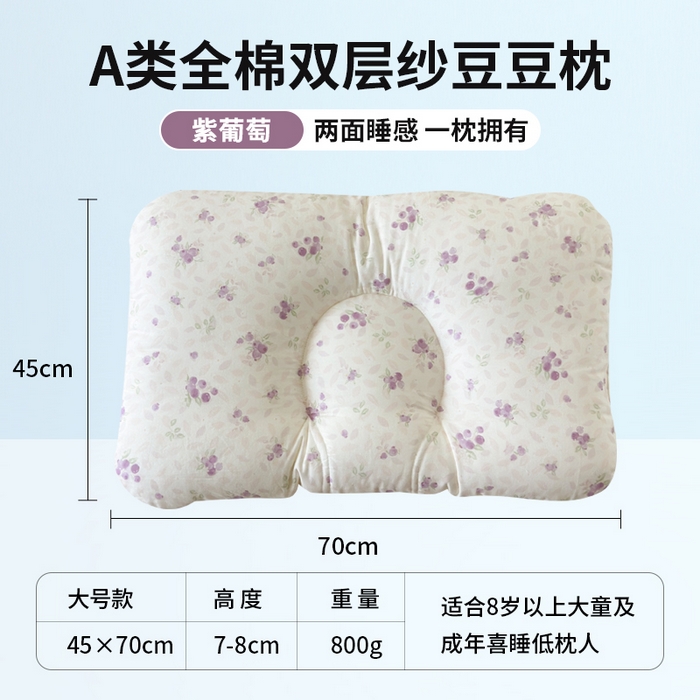 91家纺网 家纺一手货源 找家纺 （总）北鸣有鱼枕芯馆 2025新款漫画家系列全棉双层纱豆豆枕枕头枕芯