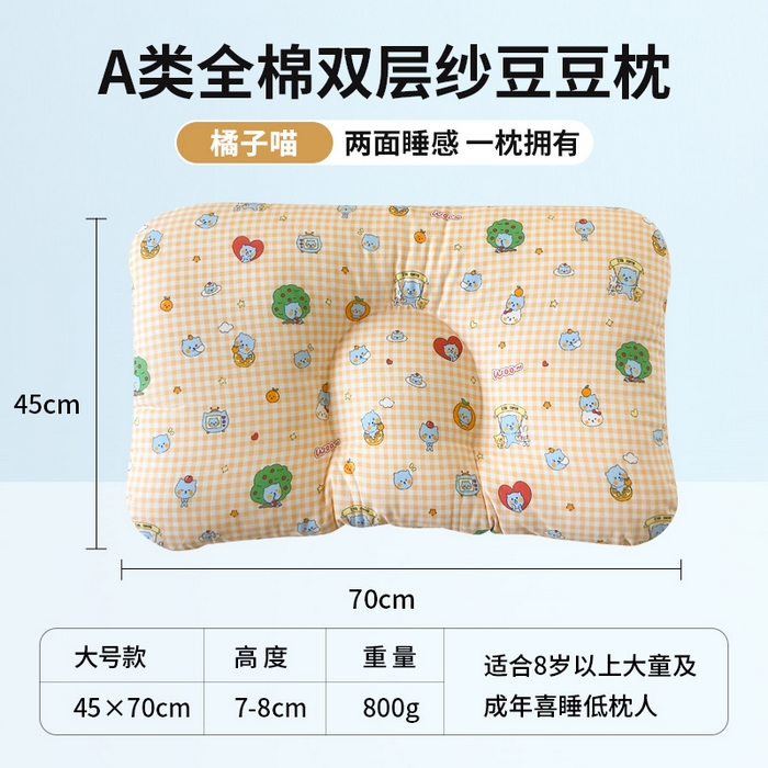 91家纺网 家纺一手货源 找家纺 （总）北鸣有鱼枕芯馆 2025新款漫画家系列全棉双层纱豆豆枕枕头枕芯