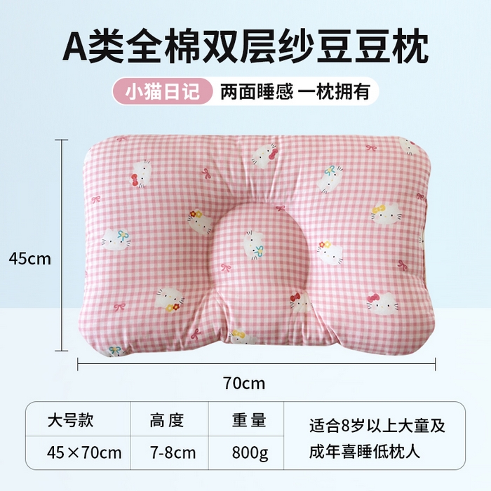 91家纺网 家纺一手货源 找家纺 （总）北鸣有鱼枕芯馆 2025新款漫画家系列全棉双层纱豆豆枕枕头枕芯