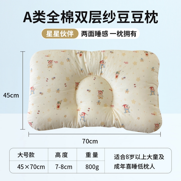 91家纺网 家纺一手货源 找家纺 （总）北鸣有鱼枕芯馆 2025新款漫画家系列全棉双层纱豆豆枕枕头枕芯