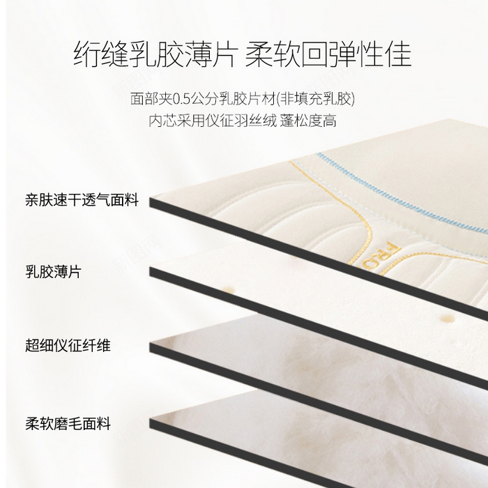91家纺网 家纺一手货源 找家纺 （总）胜诗梵  2025新款商务舱云端乳胶枕
