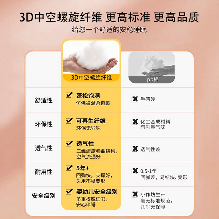 91家纺网 家纺一手货源 找家纺 （总）圣之寐 2025新款纯棉双层纱儿童抱睡枕安抚枕