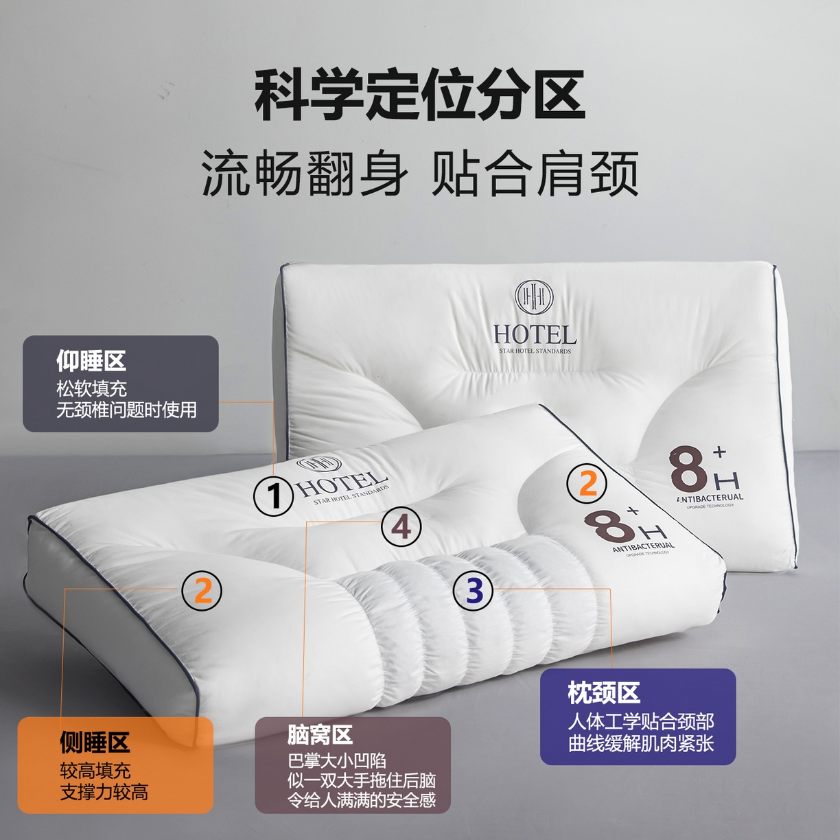 91家纺网 家纺一手货源 找家纺 （总）贵夫人 2026新款8H超A星级酒店颈椎枕枕头枕芯