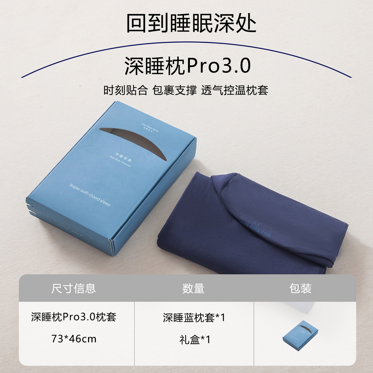 91家纺网 家纺一手货源 找家纺 贵夫人 2025春夏新款太空分区婴幼护颈枕枕头枕芯 蓝色30*50cm /只