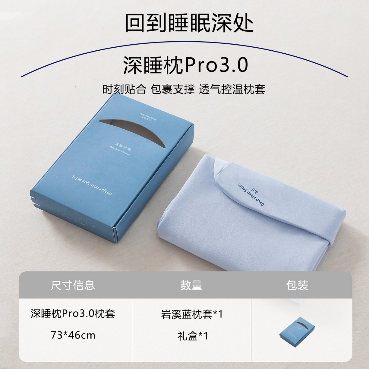 贵夫人 2025新款深睡三芯枕pro3.0枕头枕芯（礼盒4元+枕套礼盒2元，退货破损扣除） 岩溪蓝枕套（含礼盒）