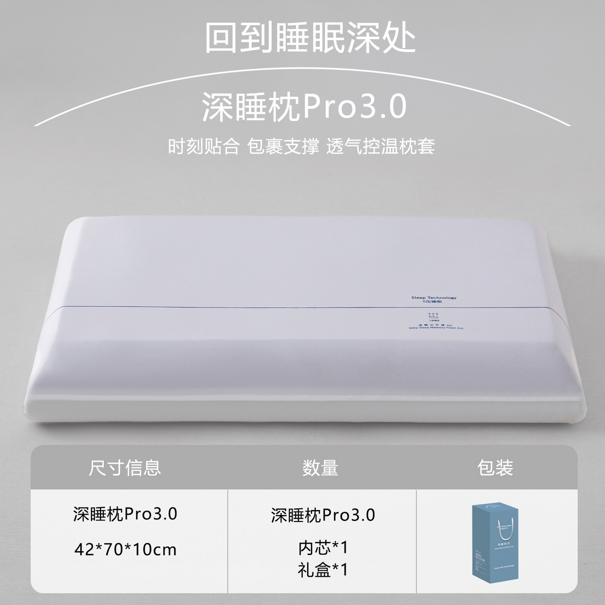 91家纺网 家纺一手货源 找家纺 贵夫人 2025新款深睡三芯枕pro3.0枕头枕芯（礼盒4元+枕套礼盒2元，退货破损扣除） 单独枕芯-白色（含礼盒）