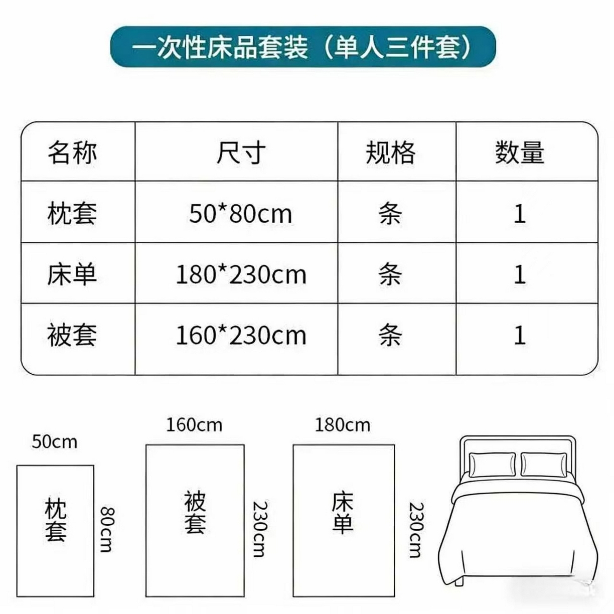 91家纺网 家纺一手货源 找家纺 （总）安力森/诚臻酒店用品 2025新款Allison一次性床品套装酒店旅行隔脏 单人三件套/双人四 件套