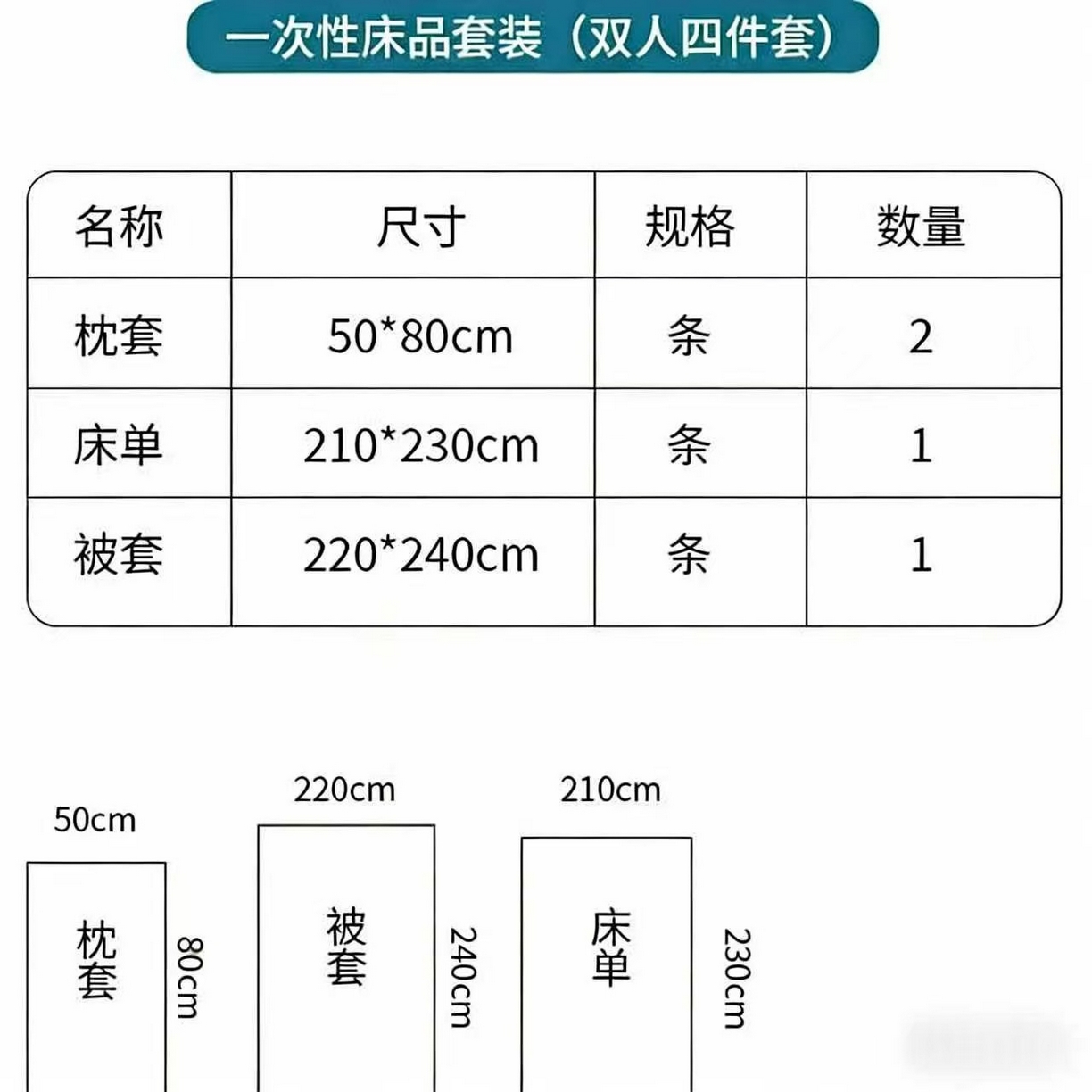 91家纺网 家纺一手货源 找家纺 （总）安力森/诚臻酒店用品 2025新款Allison一次性床品套装酒店旅行隔脏 单人三件套/双人四 件套