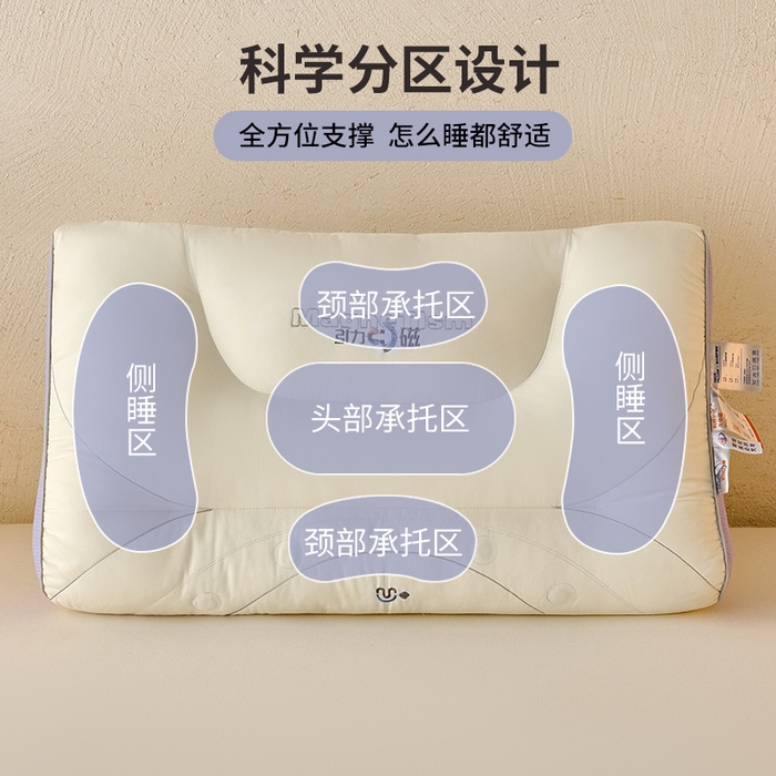 91家纺网 家纺一手货源 找家纺 （总）鼎晟纺 2025新款引力磁分区定型枕学生枕芯成人枕头护颈枕