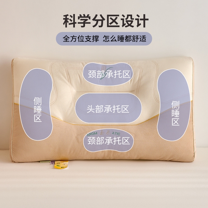 91家纺网 家纺一手货源 找家纺 （总）鼎晟纺 2025新款御麦分区定型枕学生枕芯成人枕头护颈枕