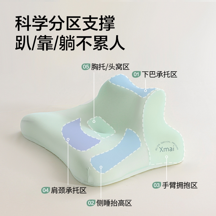 91家纺网 家纺一手货源 找家纺 （总）唯爱品 2026新款全能趴睡枕 枕头枕芯