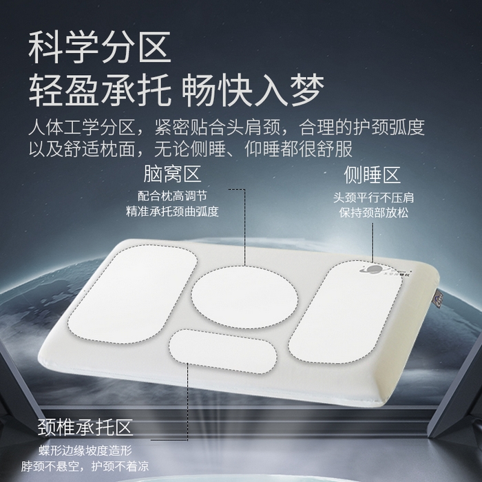 91家纺网 家纺一手货源 找家纺 （总）仁宇枕业 2025新款太空深睡记忆棉枕头枕芯