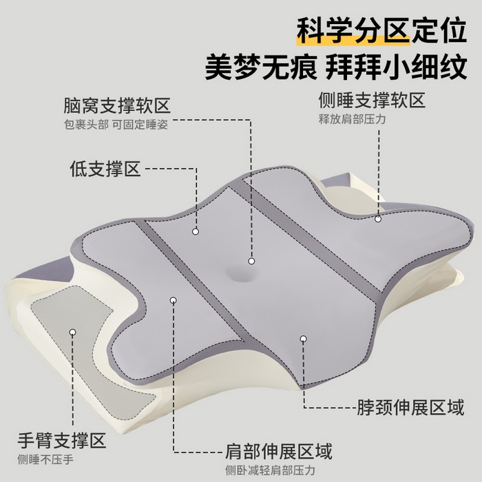 91家纺网 家纺一手货源 找家纺 （总）纳斯顿家纺 2026新款4D人体工学护颈枕夏季蝴蝶枕枕头枕芯