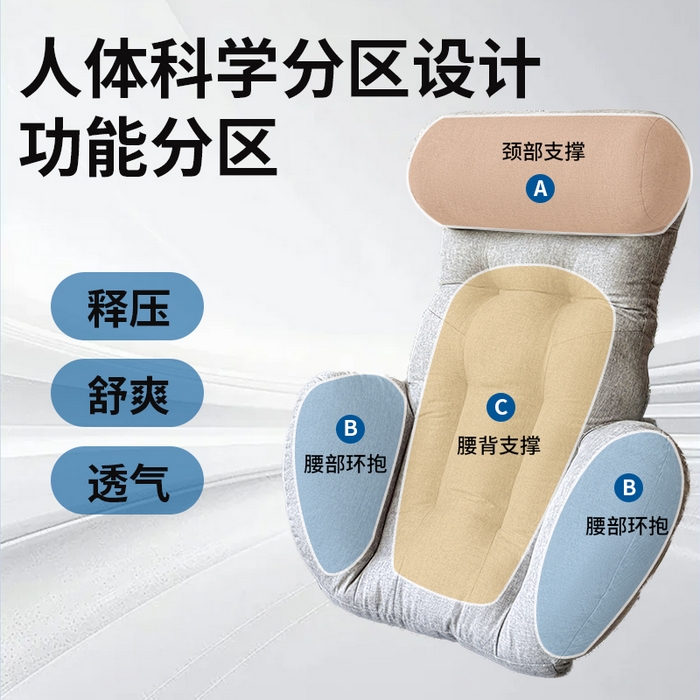 91家纺网 家纺一手货源 找家纺 （总）囍莱家纺 2026新款一体式护腰颈腰靠（不供1688）