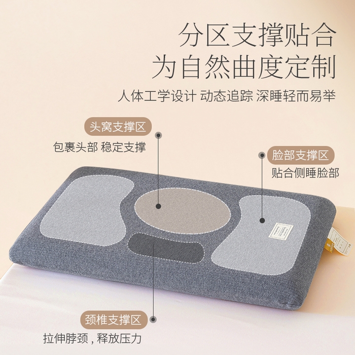 91家纺网 家纺一手货源 找家纺 （总）帛茗轩家居 2026新款A类羊绒条面包枕 枕头枕芯