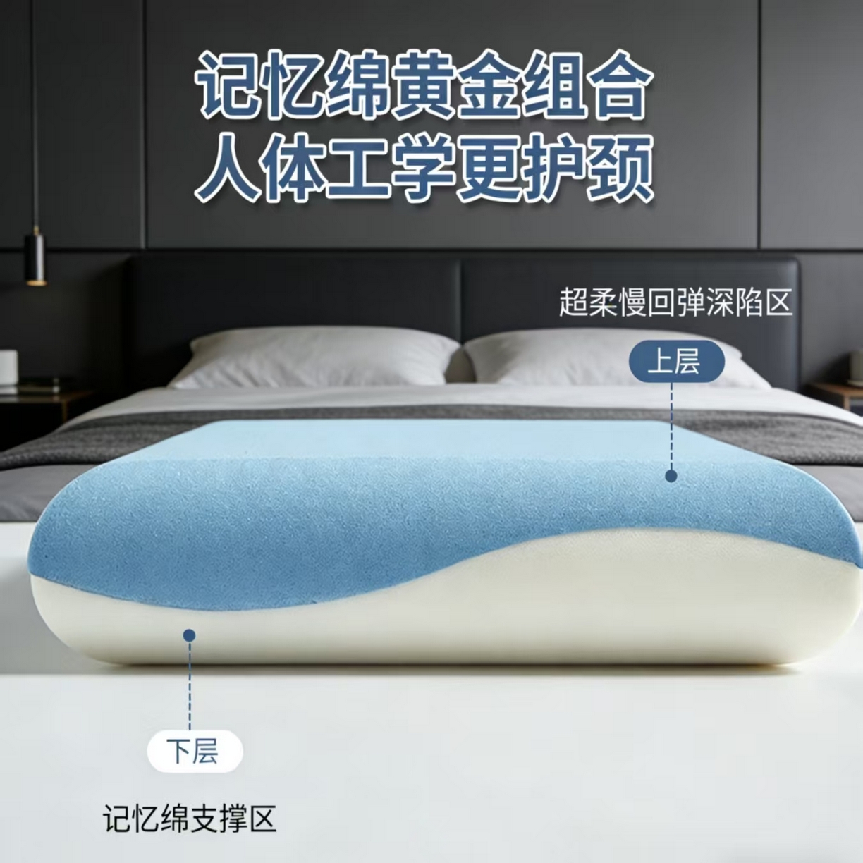 91家纺网 家纺一手货源 找家纺 （总）安力森/诚臻酒店用品 2026新款云朵零压记忆棉枕头深睡眠慢回弹助眠 护颈枕头成人专用酒店枕头枕芯