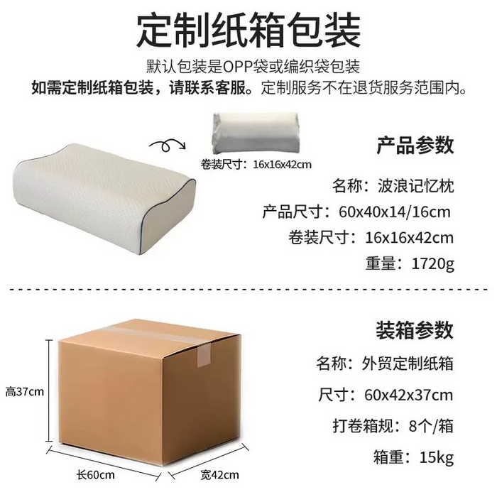 91家纺网 家纺一手货源 找家纺 （总）绮甜枕语 2026新款护颈椎睡眠枕加高加大单人记忆棉枕芯跨境亚马逊慢回弹记忆棉枕头