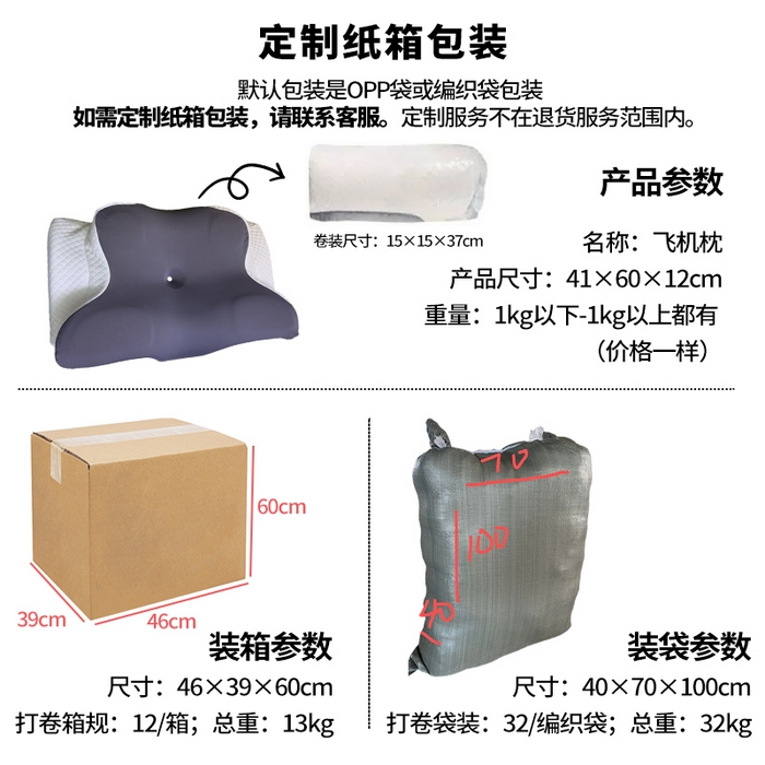 91家纺网 家纺一手货源 找家纺 （总）森一洋记忆棉 2025新款跨境支撑性牛角枕飞机枕碟形枕枕头枕芯（量大价格可谈）