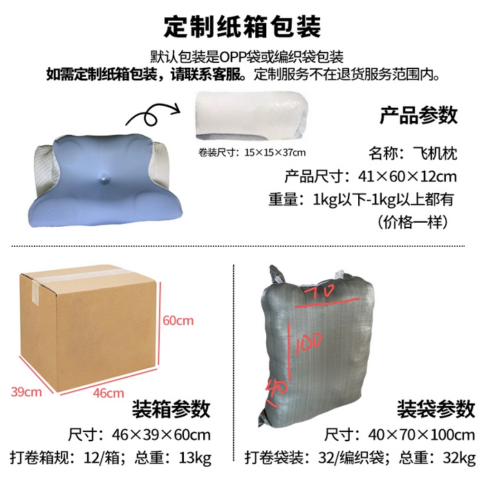 91家纺网 家纺一手货源 找家纺 （总）森一洋记忆棉 2025新款跨境支撑性牛角枕飞机枕碟形枕枕头枕芯（量大价格可谈）