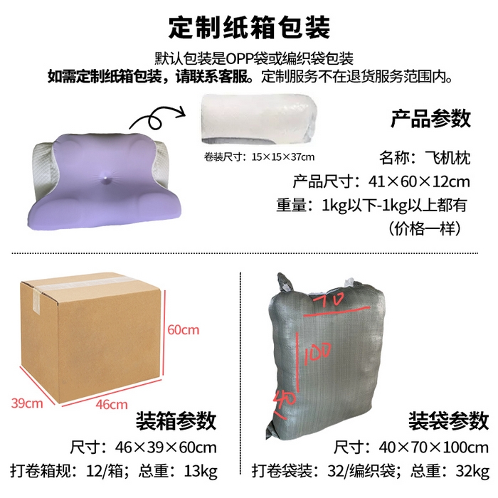 91家纺网 家纺一手货源 找家纺 （总）森一洋记忆棉 2025新款跨境支撑性牛角枕飞机枕碟形枕枕头枕芯（量大价格可谈）