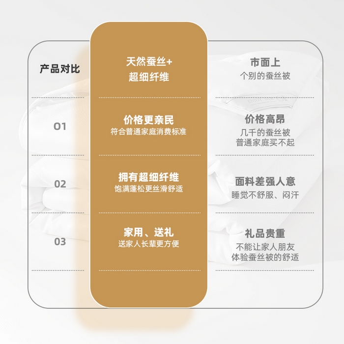 91家纺网 家纺一手货源 找家纺 （总）茧月家纺 2026新款53%桑蚕丝混合蚕丝被被子被芯