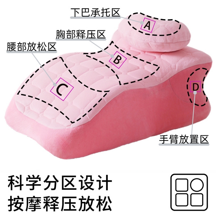 91家纺网 家纺一手货源 找家纺 （总）眠小二靠枕靠垫 内贸不发只供跨境详细发货尺寸具体咨询每周都有新款基本都有版权