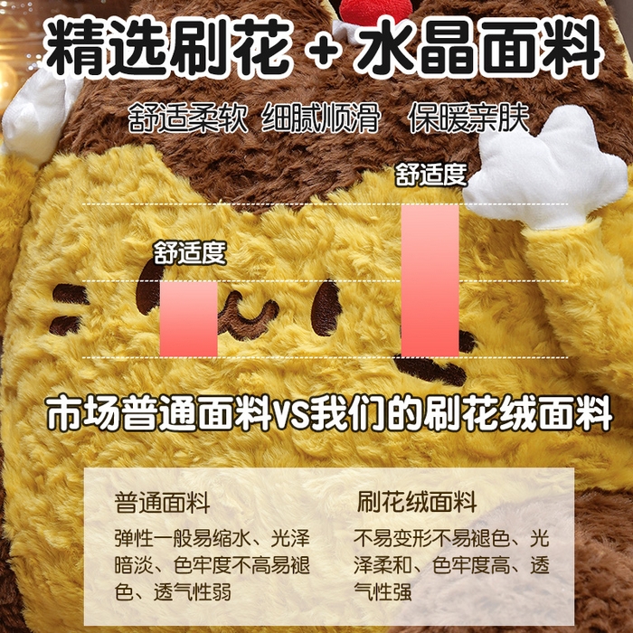 91家纺网 家纺一手货源 找家纺 （总）仟亿莱 2026新款布丁猫刷花大脚拥抱式腰靠