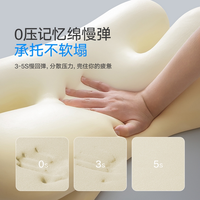 91家纺网 家纺一手货源 找家纺 （总）可恩欣 2026新款零压美 容枕  枕头枕芯