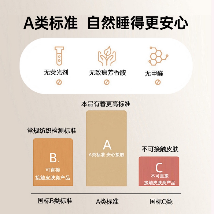 91家纺网 家纺一手货源 找家纺 （总）2026新款云感双层纱印花夹棉床盖