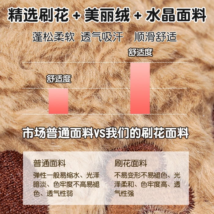 91家纺网 家纺一手货源 找家纺 （总）仟亿莱 2026新款面包歪耳暹罗猫拥抱式腰靠