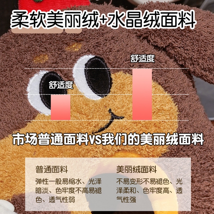 91家纺网 家纺一手货源 找家纺 （总）仟亿莱 2026新款抱娃腊肠狗双面午睡枕 枕头枕芯