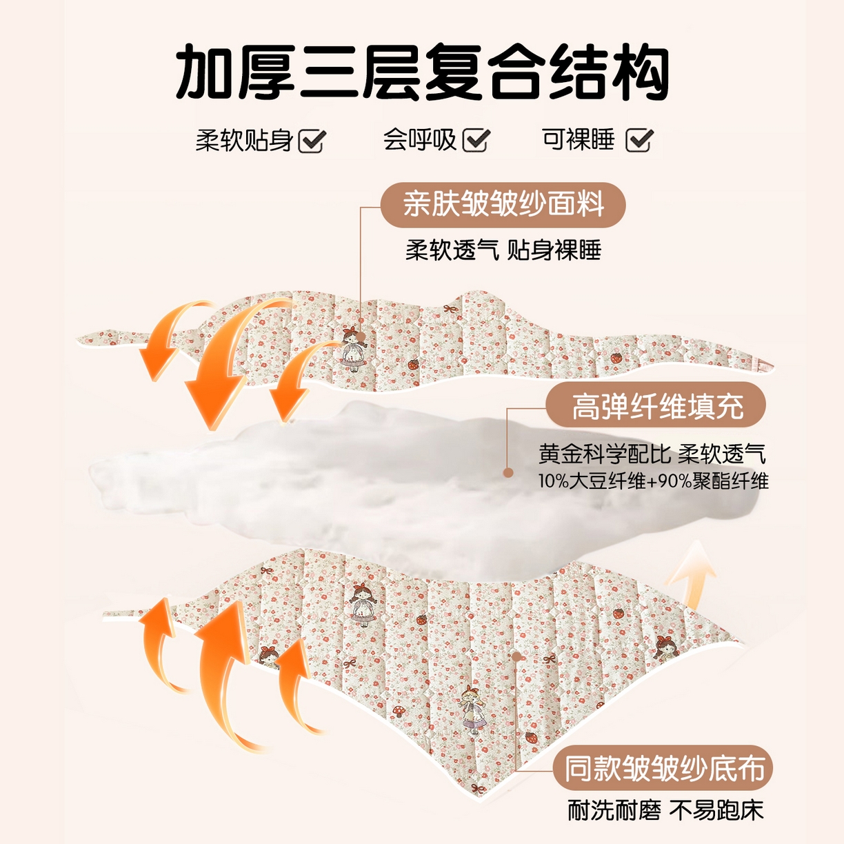 91家纺网 家纺一手货源 找家纺 丽美人家纺 2026新款双层皱皱纱大豆夹棉床笠单床笠床笠单件 JM玛丽