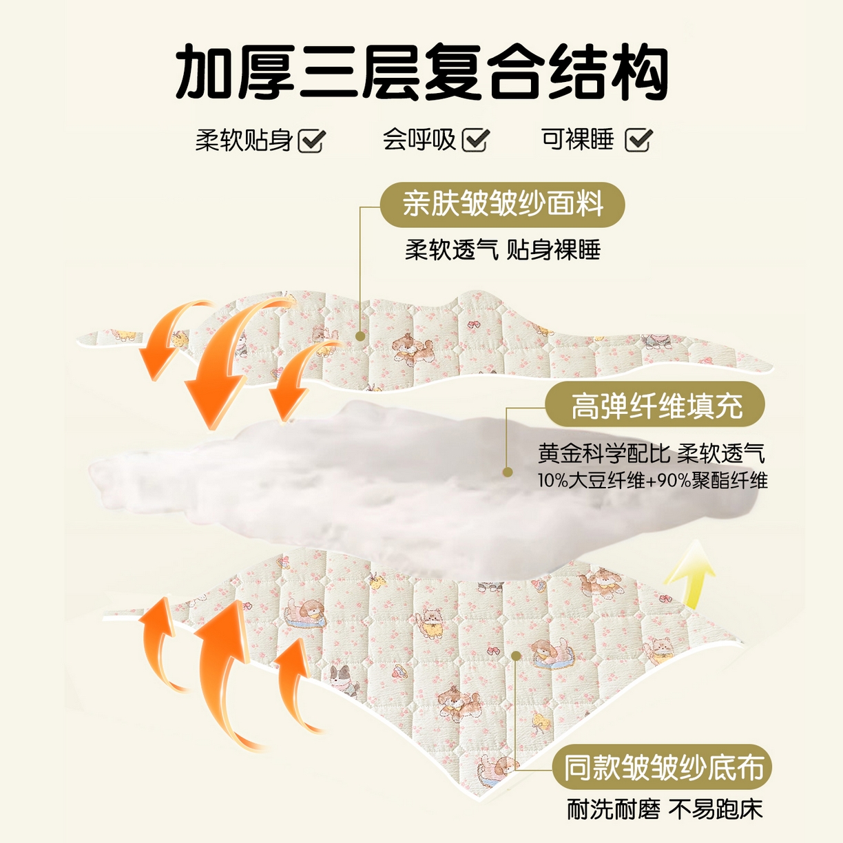 91家纺网 家纺一手货源 找家纺 丽美人家纺 2026新款双层皱皱纱大豆夹棉床笠单床笠床笠单件 JM贝拉