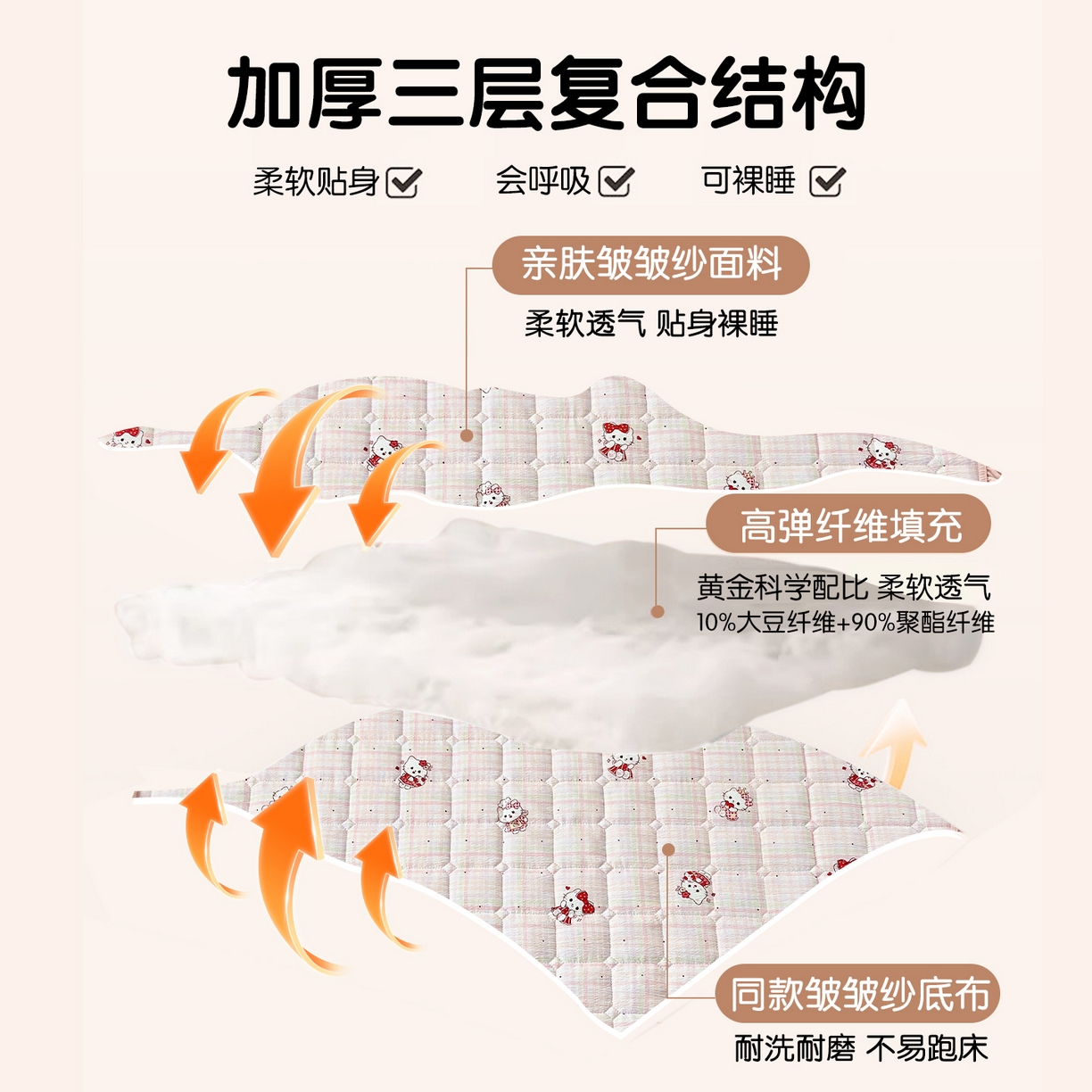 91家纺网 家纺一手货源 找家纺 丽美人家纺 2026新款双层皱皱纱大豆夹棉床笠单床笠床笠单件 JM粉格猫咪