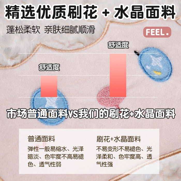 91家纺网 家纺一手货源 找家纺 （总）仟亿莱  2026年新款绵绵羊手提式抱枕被