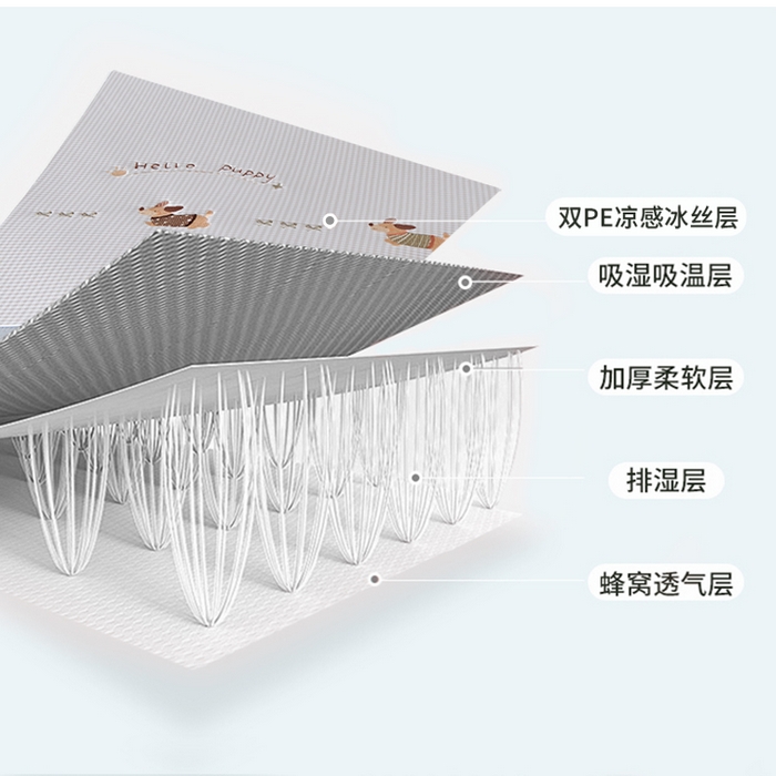 91家纺网 家纺一手货源 找家纺 小牛席业 2026新款腊肠狗绣花凉感冰丝席凉席席子 腊肠狗-灰色