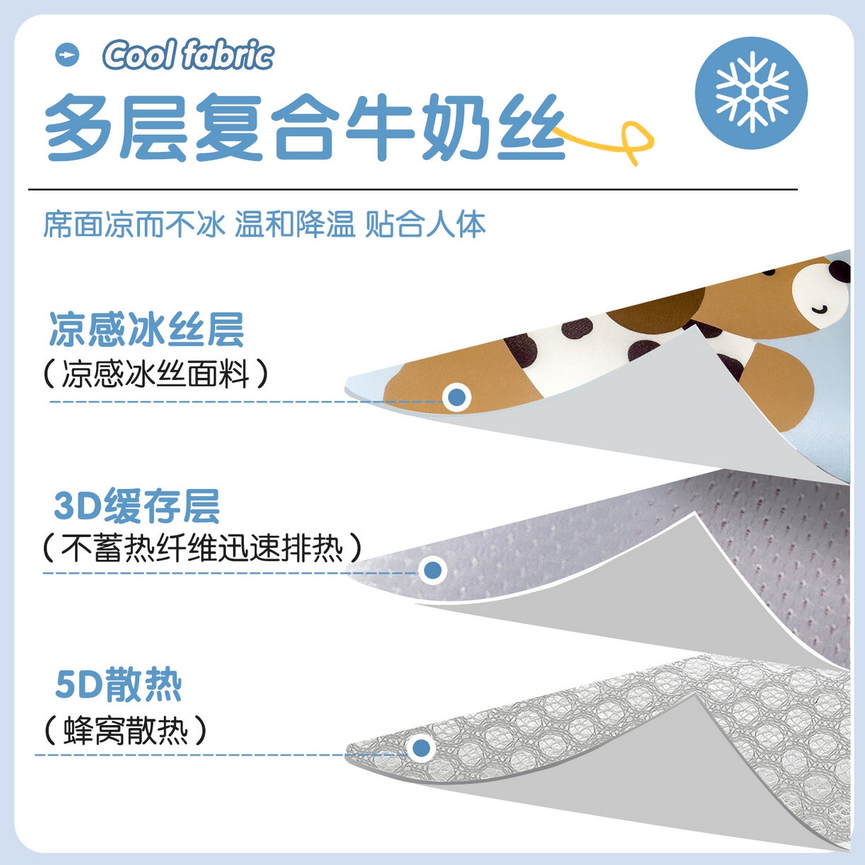 91家纺网 家纺一手货源 找家纺 丽美人家纺 2026新款柔软亲肤儿童冰丝枕套 斑点狗