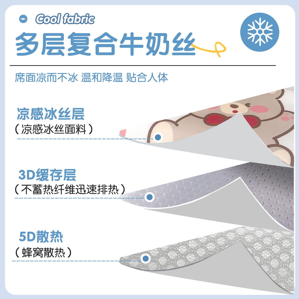 91家纺网 家纺一手货源 找家纺 丽美人家纺 2026新款柔软亲肤儿童冰丝枕套 笨笨熊