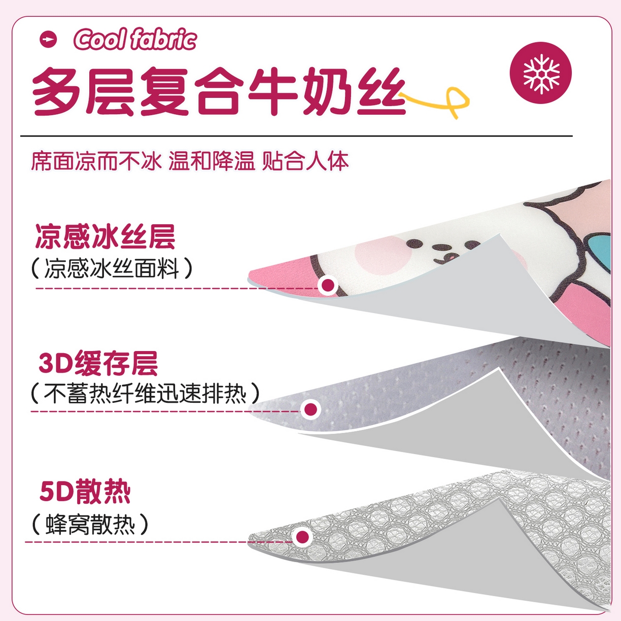 91家纺网 家纺一手货源 找家纺 丽美人家纺 2026新款柔软亲肤儿童冰丝枕套 馋嘴兔