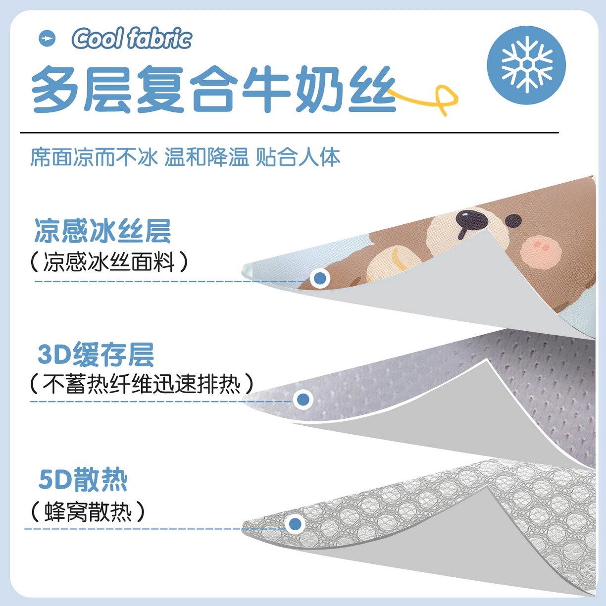 91家纺网 家纺一手货源 找家纺 丽美人家纺 2026新款柔软亲肤儿童冰丝枕套 好运熊