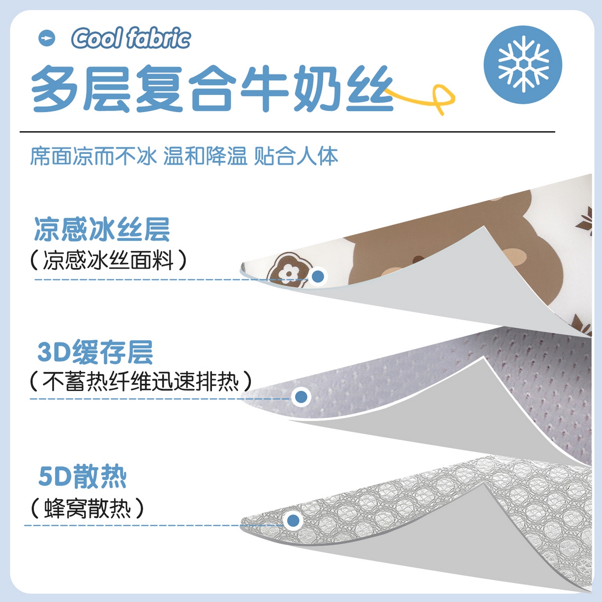 91家纺网 家纺一手货源 找家纺 丽美人家纺 2026新款柔软亲肤儿童冰丝枕套 呼呼熊