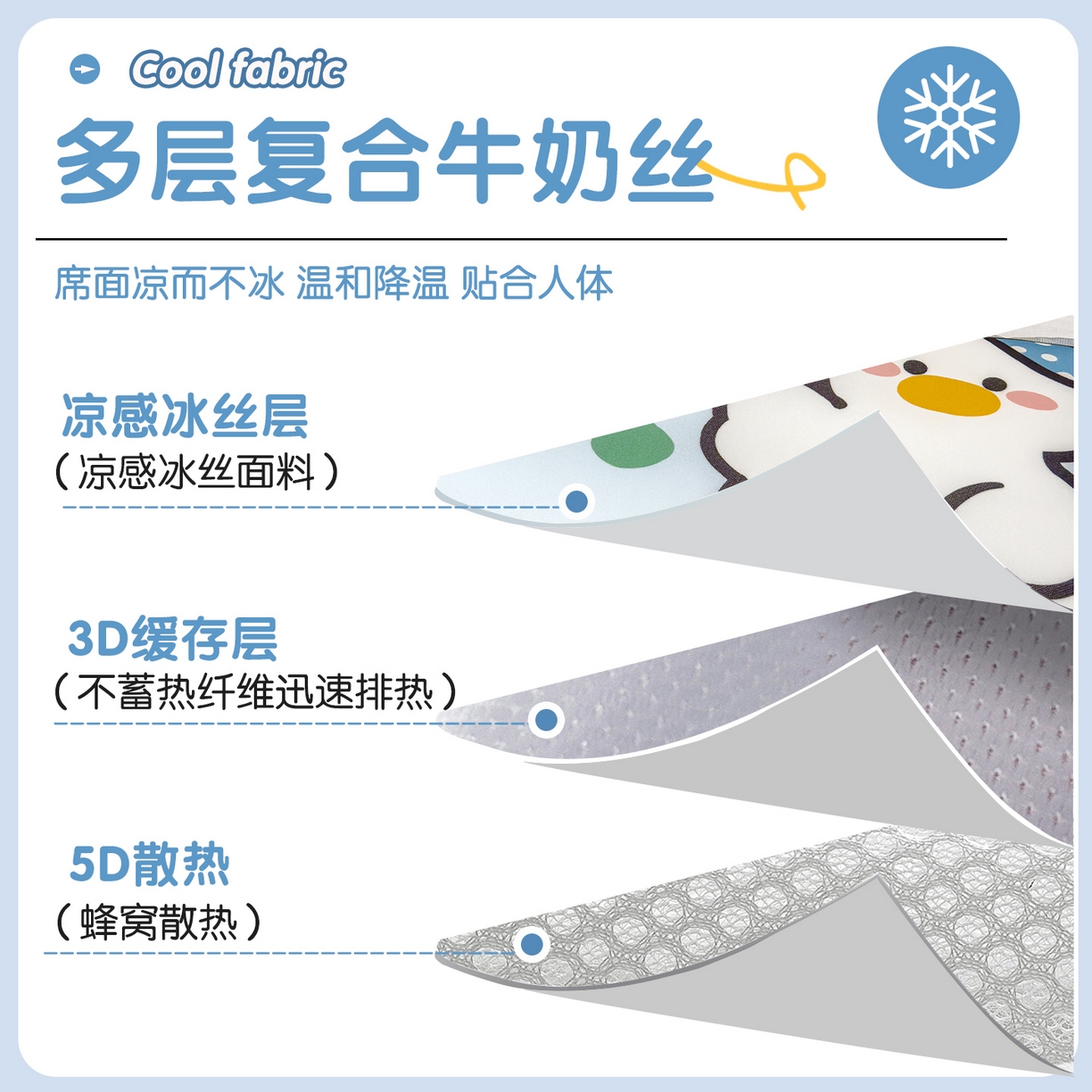 91家纺网 家纺一手货源 找家纺 丽美人家纺 2026新款柔软亲肤儿童冰丝枕套 加油鸭