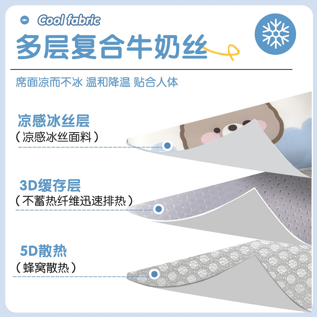 91家纺网 家纺一手货源 找家纺 丽美人家纺 2026新款柔软亲肤儿童冰丝枕套 可可熊