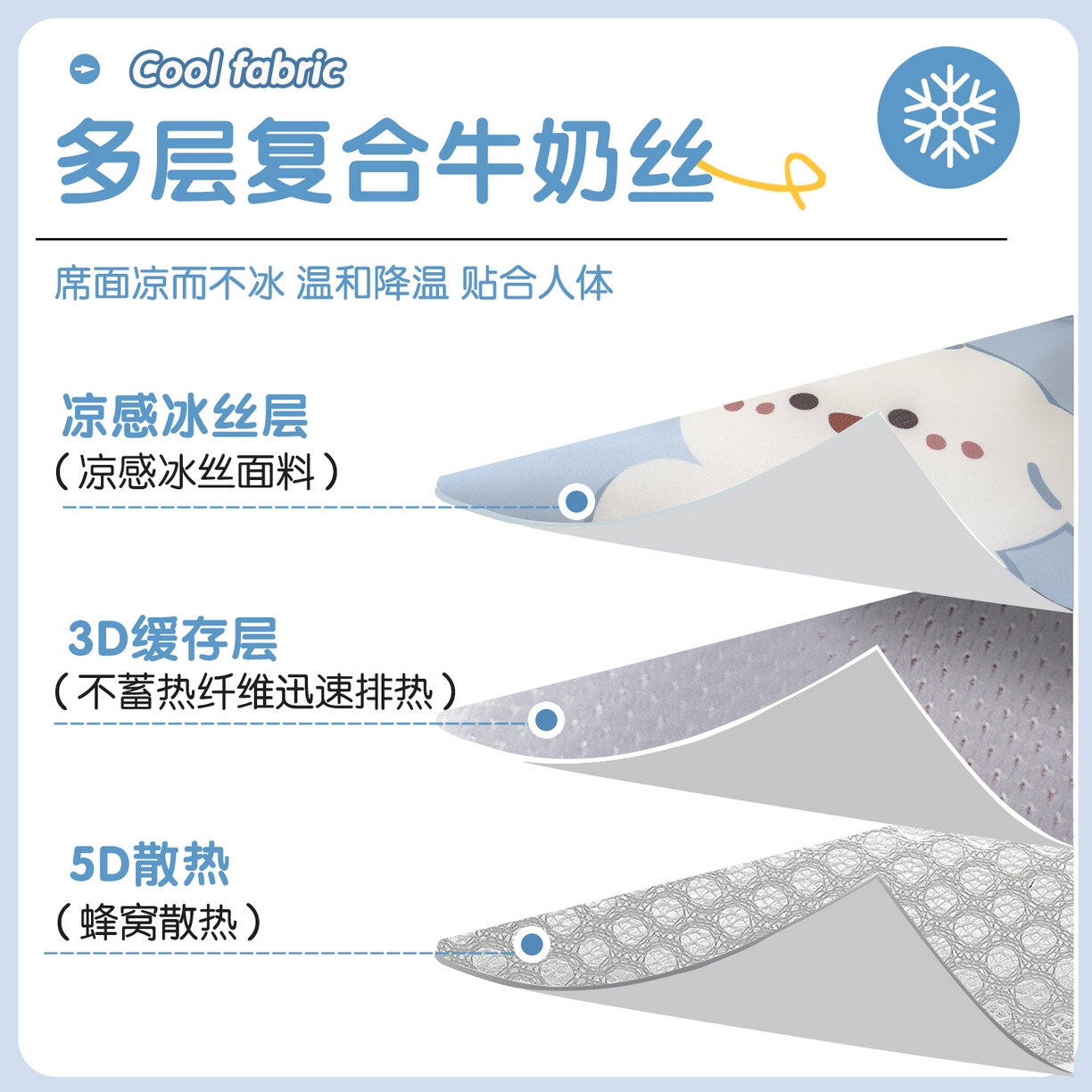 91家纺网 家纺一手货源 找家纺 丽美人家纺 2026新款柔软亲肤儿童冰丝枕套 快乐汪