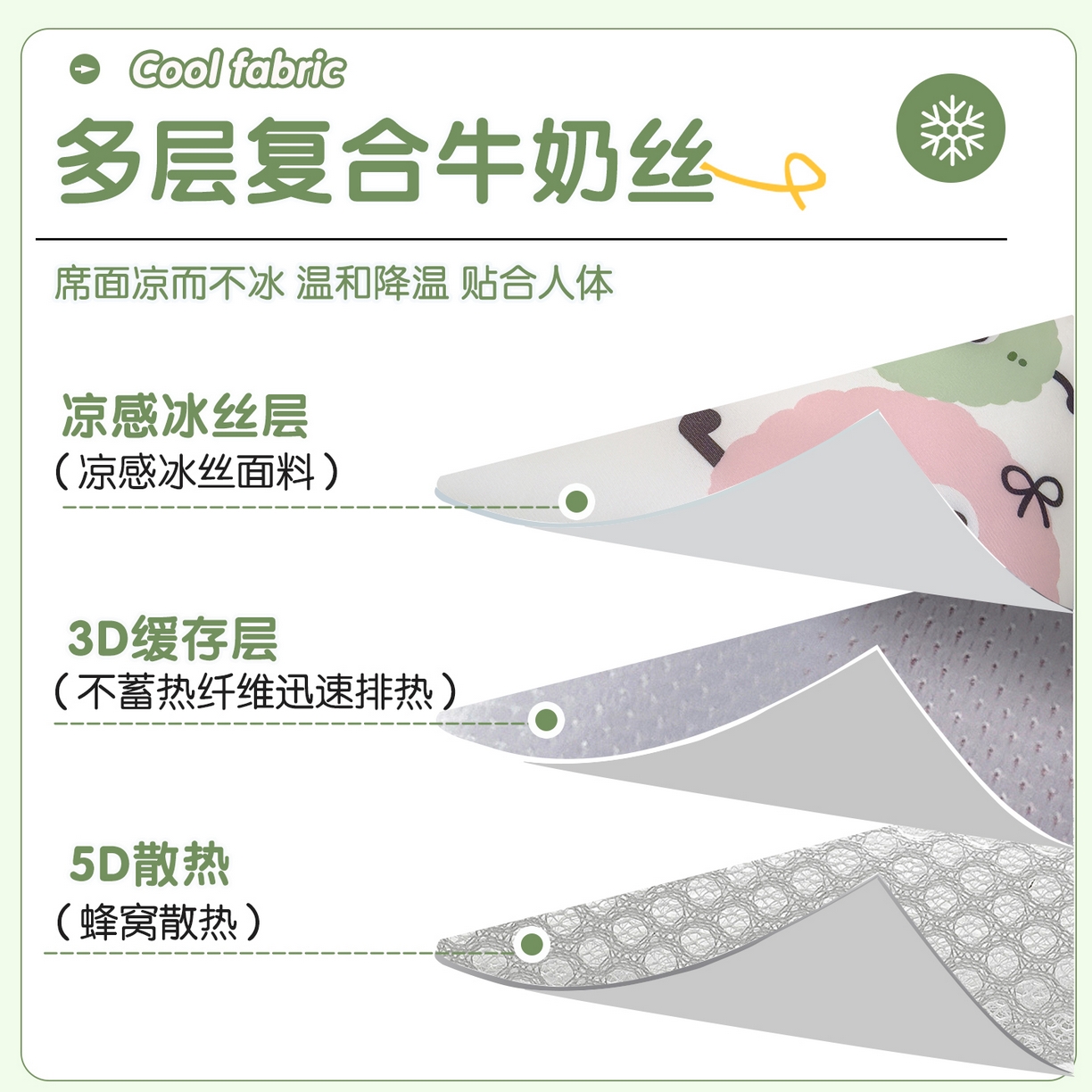 91家纺网 家纺一手货源 找家纺 丽美人家纺 2026新款柔软亲肤儿童冰丝枕套 煤球宝贝