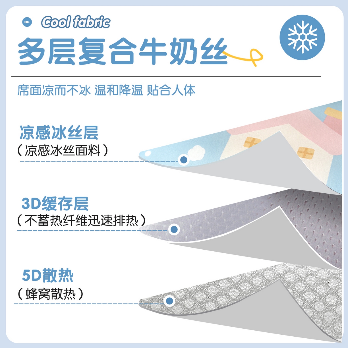 91家纺网 家纺一手货源 找家纺 丽美人家纺 2026新款柔软亲肤儿童冰丝枕套 梦想家