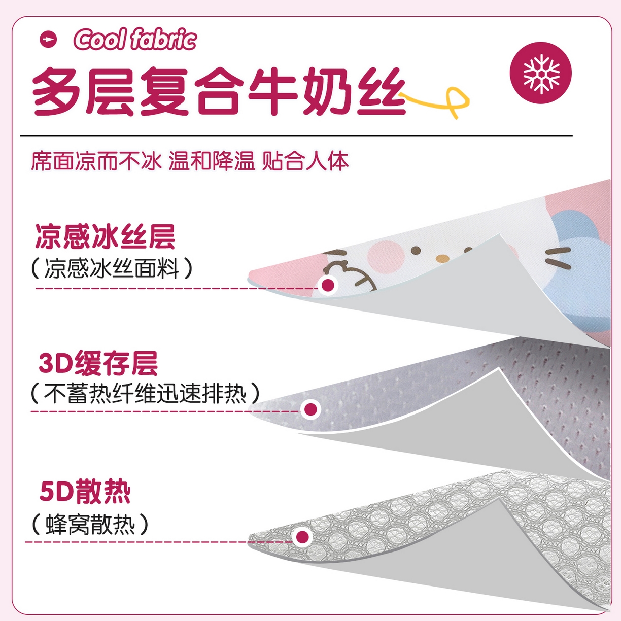 91家纺网 家纺一手货源 找家纺 丽美人家纺 2026新款柔软亲肤儿童冰丝枕套 生日猫