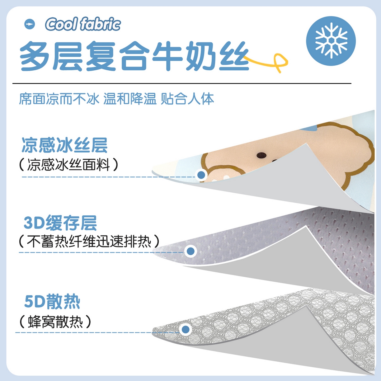 91家纺网 家纺一手货源 找家纺 丽美人家纺 2026新款柔软亲肤儿童冰丝枕套 生日熊