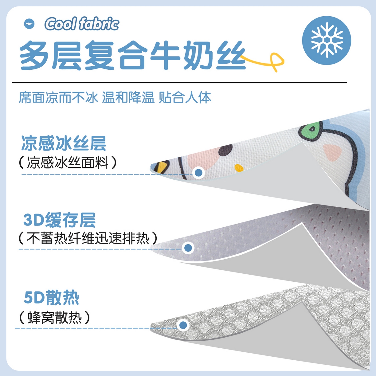 91家纺网 家纺一手货源 找家纺 丽美人家纺 2026新款柔软亲肤儿童冰丝枕套 鱼恋猫