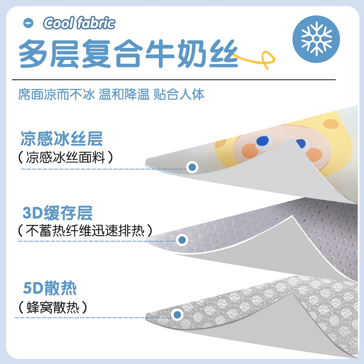 91家纺网 家纺一手货源 找家纺 丽美人家纺 2026新款柔软亲肤儿童冰丝枕套 芝士星